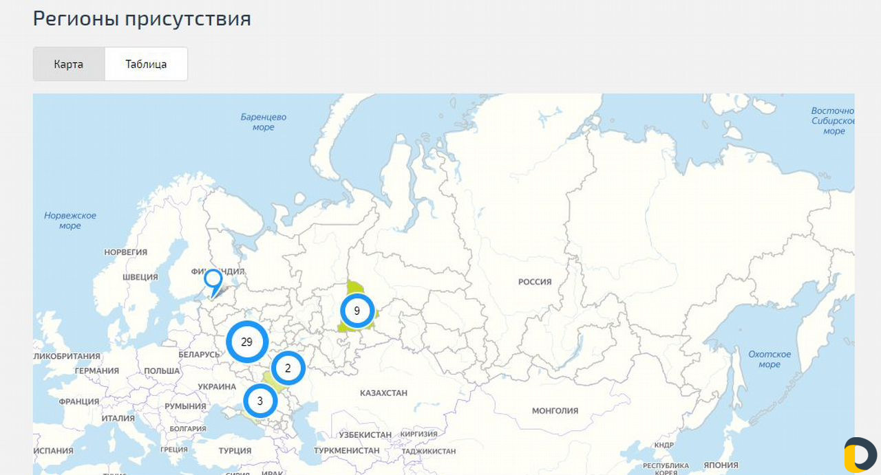 Агент на торгах по банкротству