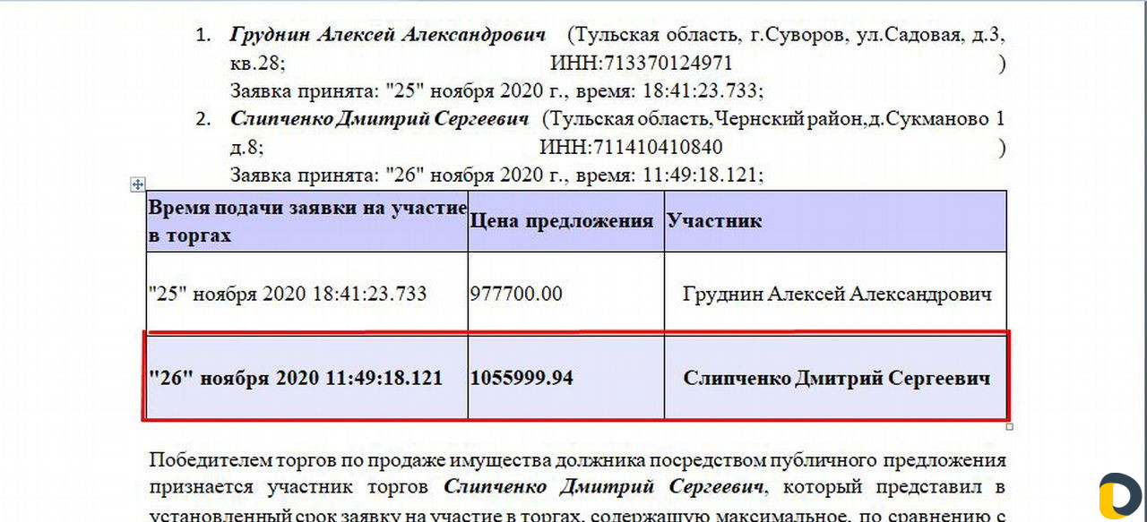 Агент на торгах по банкротству