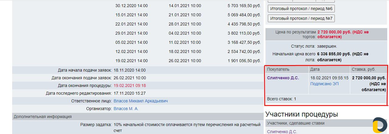 Агент на торгах по банкротству