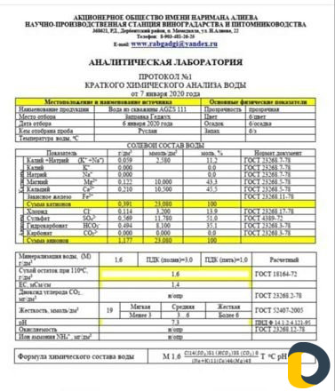 Агрохимический анализ почвы и воды