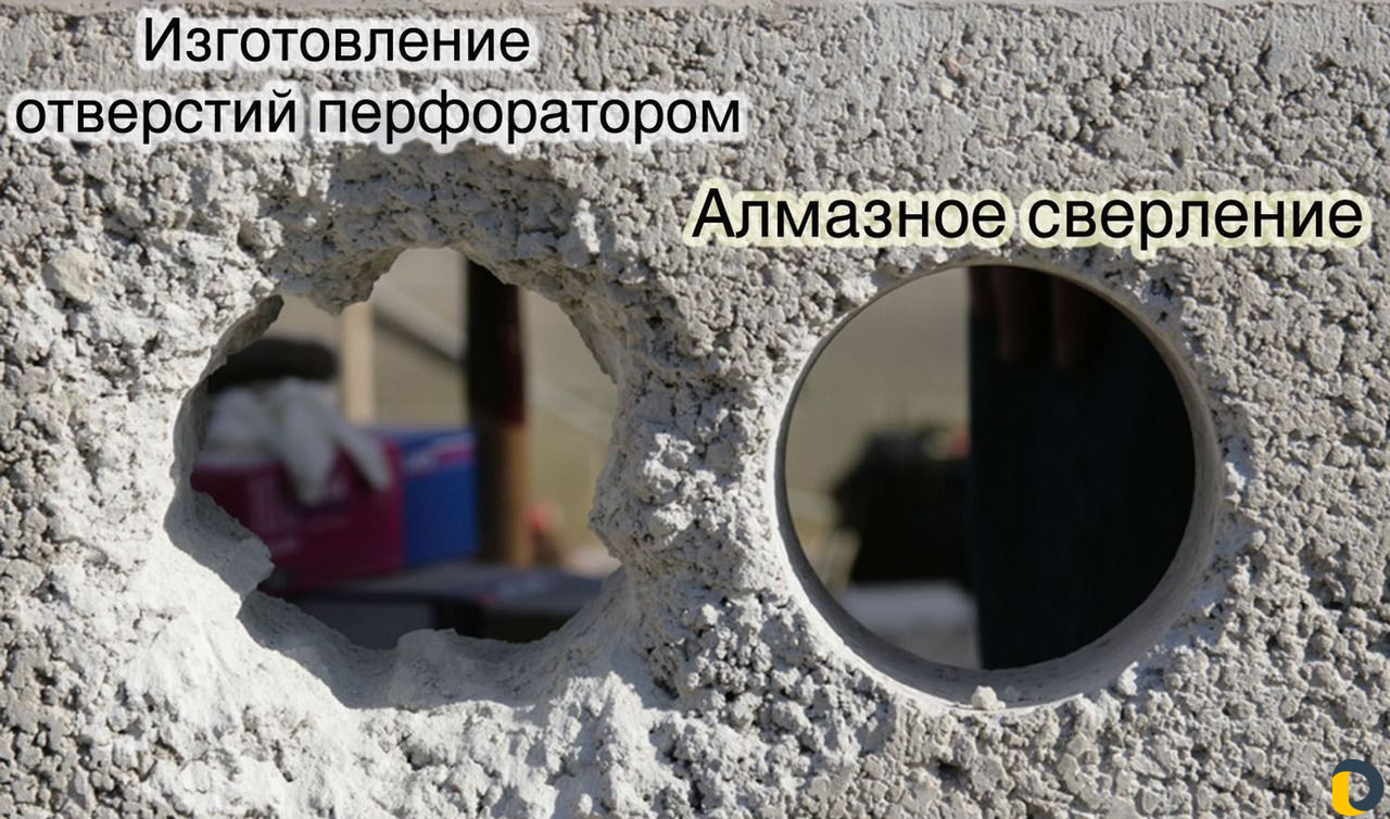Алмазная резка проемов, бурение, демонтаж