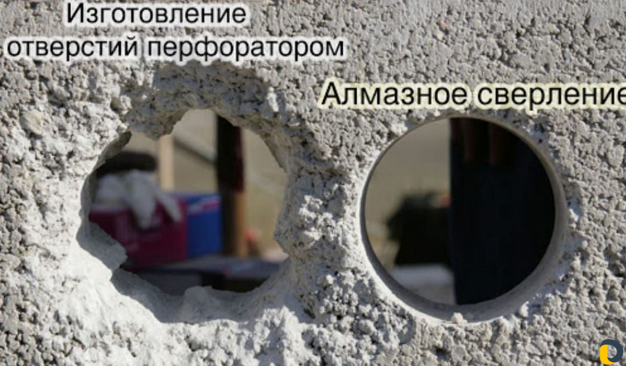 Алмазное Бурение и резка