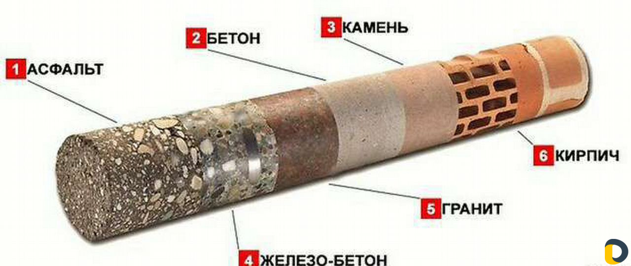 Алмазное бурение отверстий