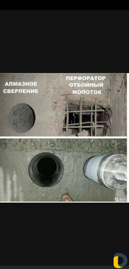Алмазное бурение резка бетона