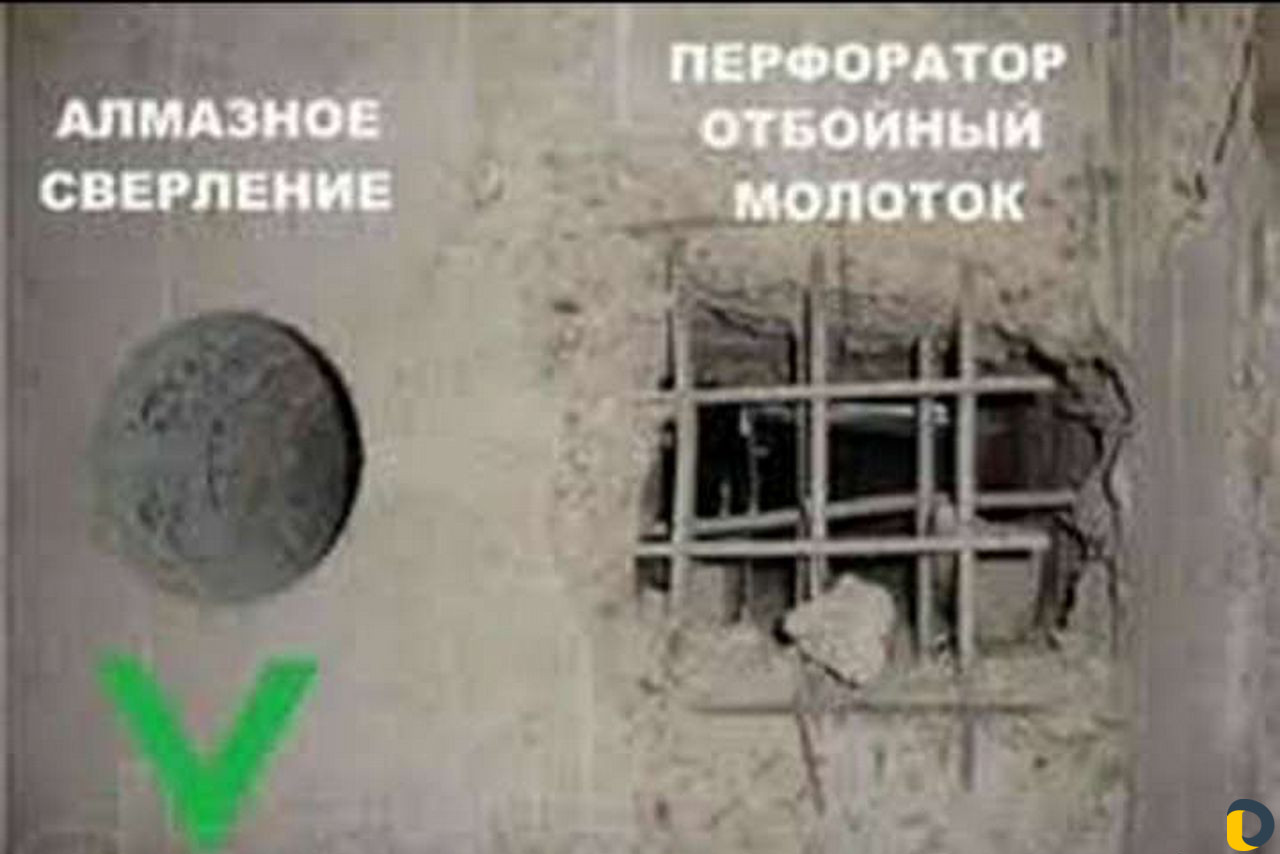 Алмазное сверление Без пыли грязи