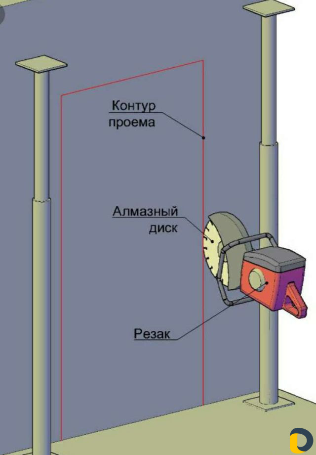 Алмазное сверление Без пыли грязи
