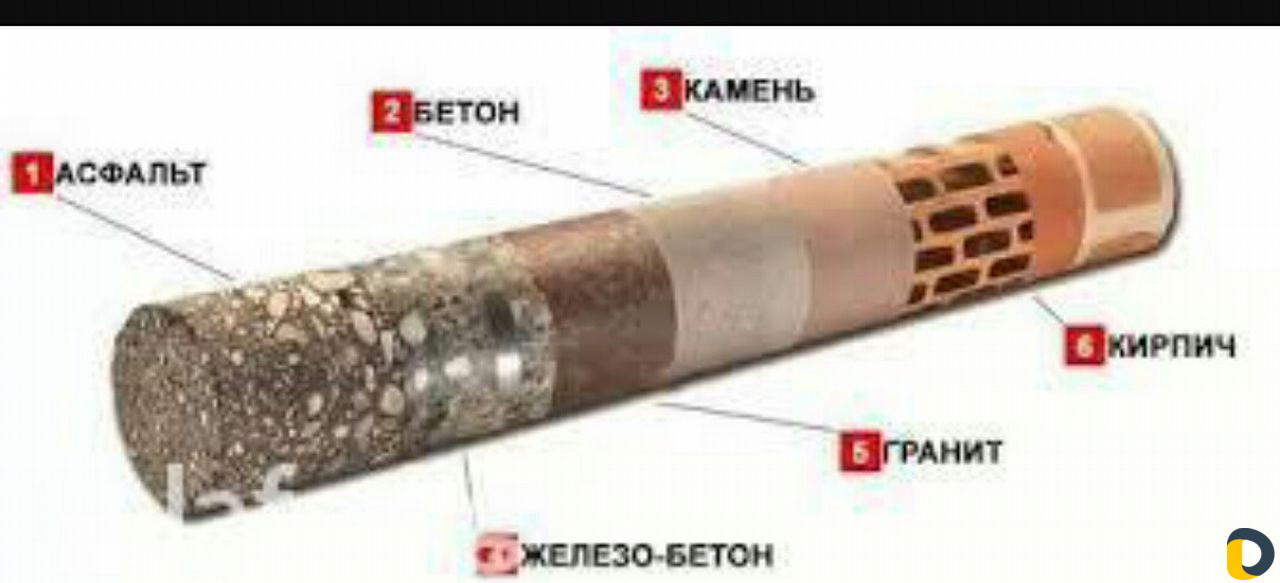 Алмазное сверление, бурение