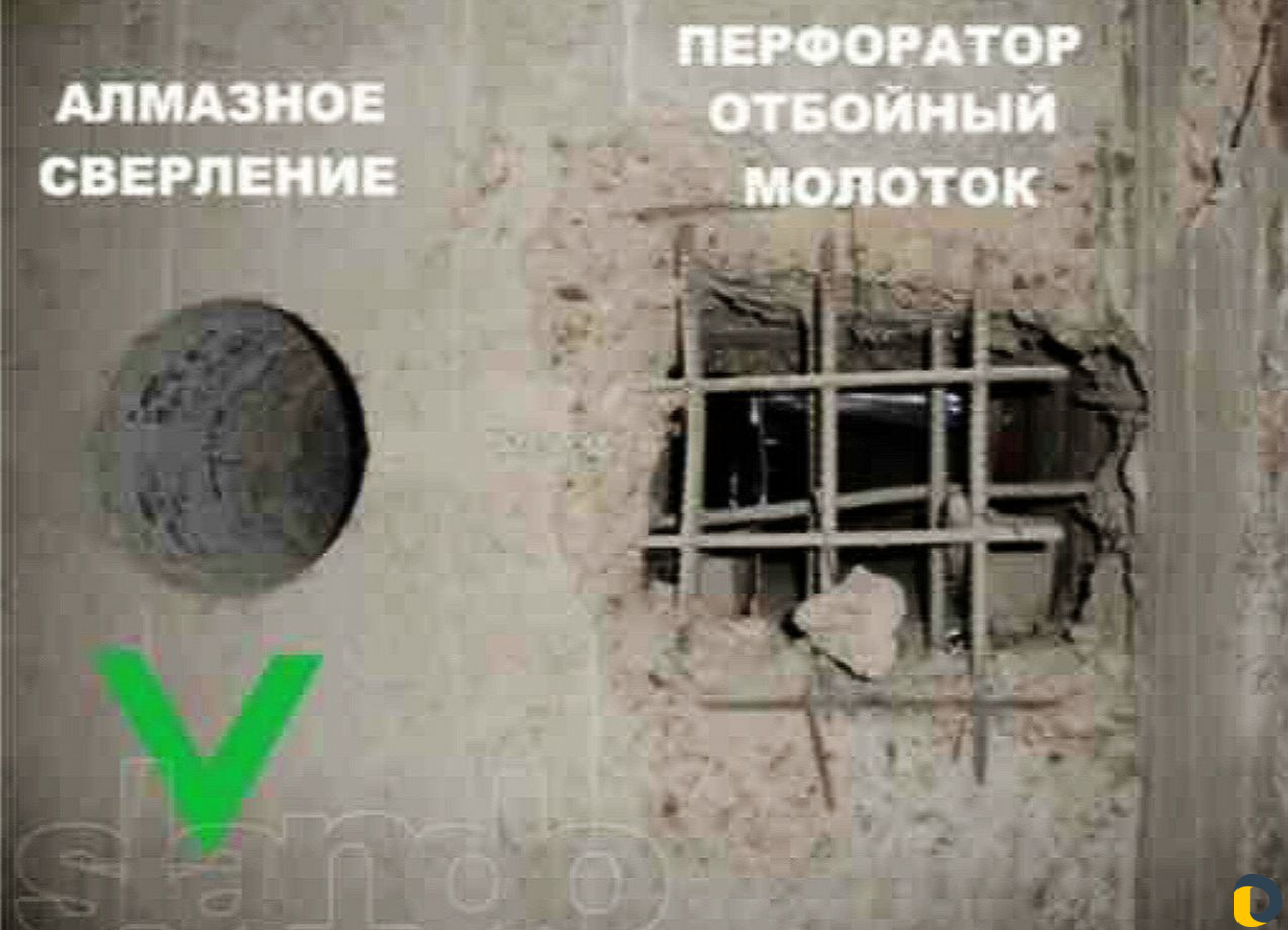 Алмазное сверление, бурение