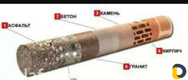 Алмазное сверление, бурение