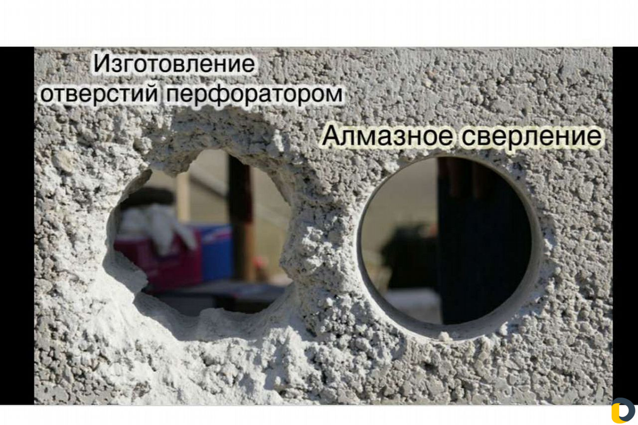 Алмазное сверление и Другие услуги