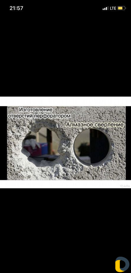 Алмазное сверление и резка бетона без пыли и грязи