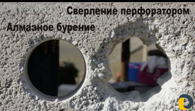 Алмазное сверление любого диаметра
