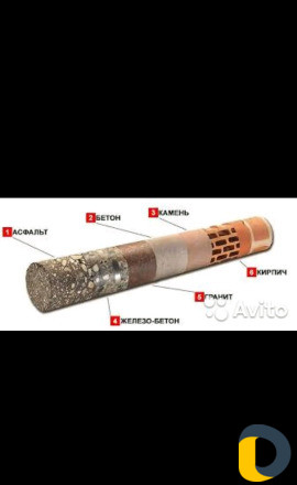 Алмазное сверление, резка стен