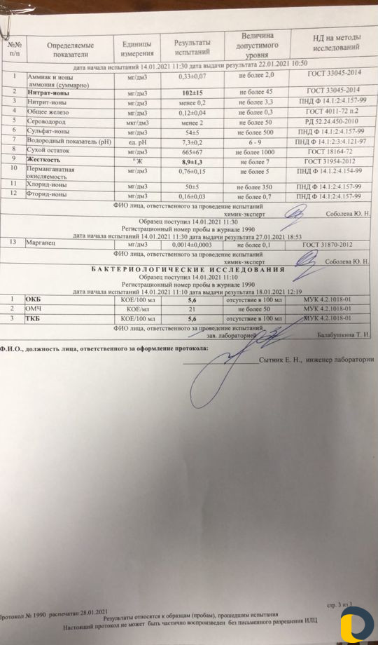 Анализ воды из скважин