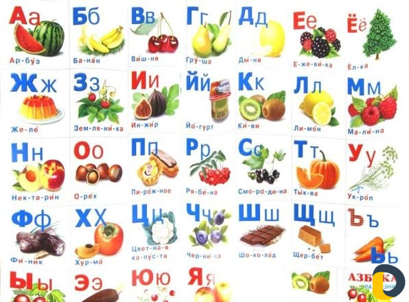Англ.язык и подготовка к школе по Скайпу Вайберу