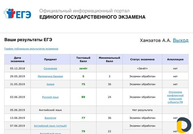 Английский язык. учитель иностранец