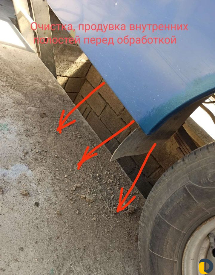Антикорозионная обработка. Обработка от ржавчины
