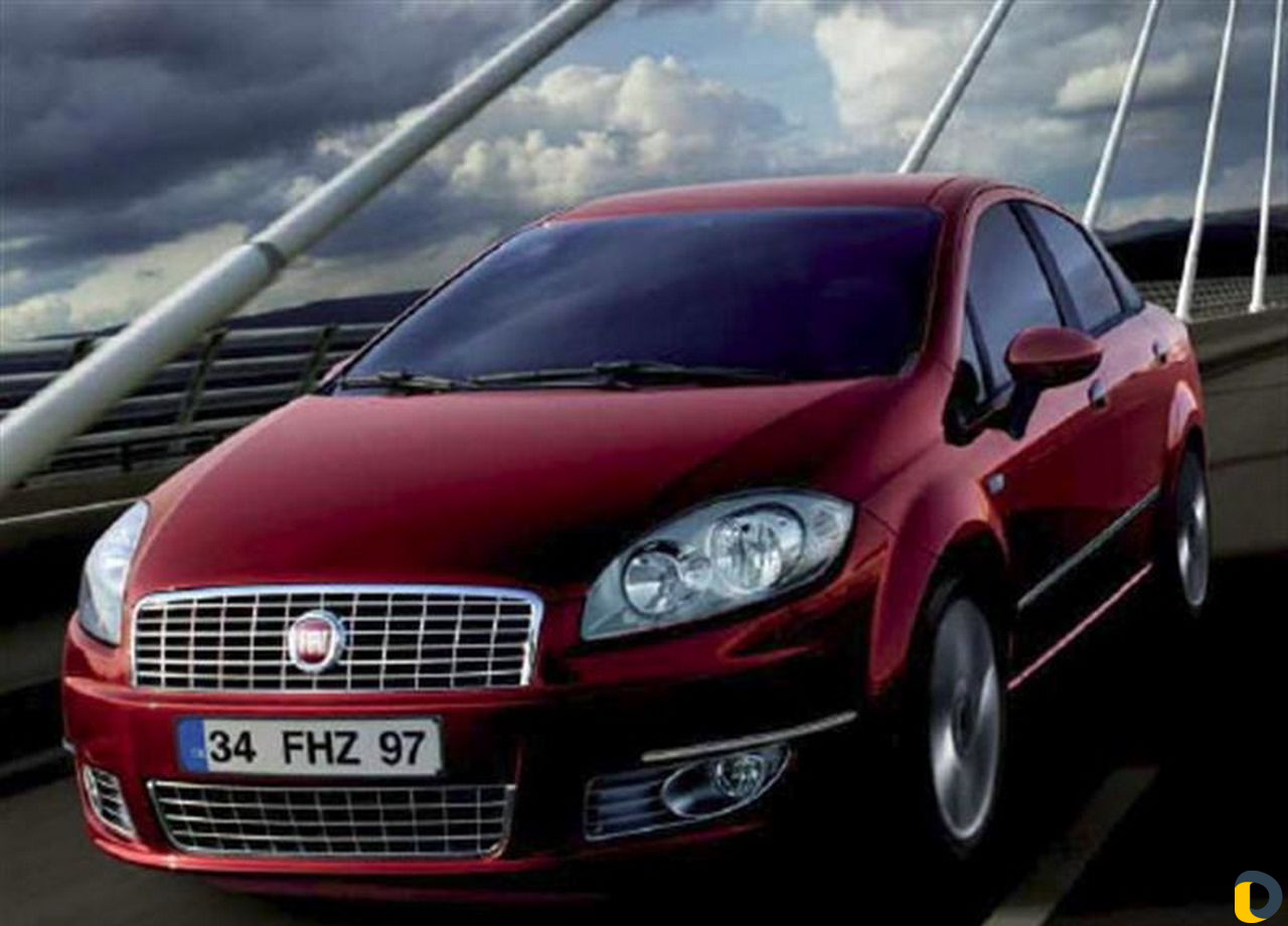 Аренда авто без залога