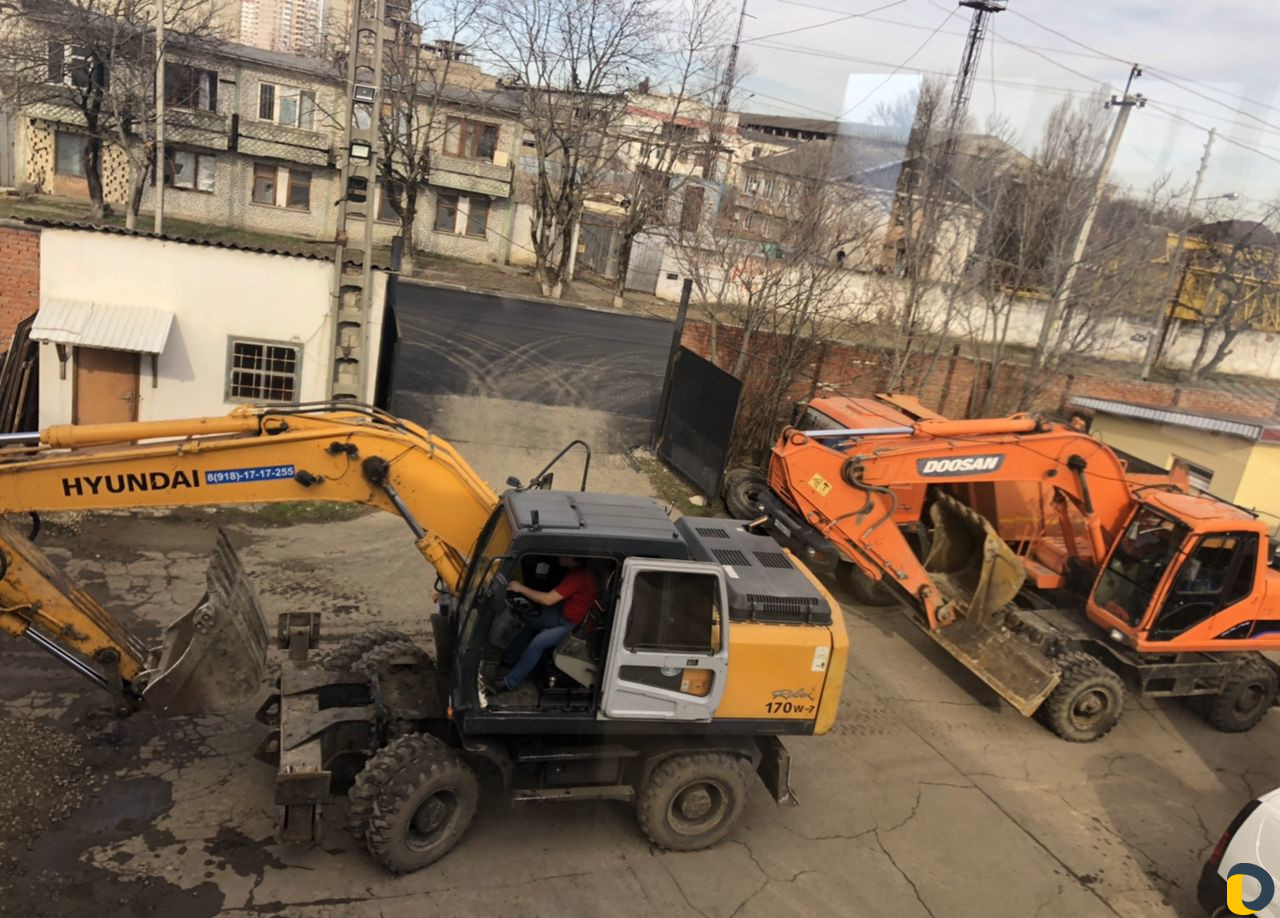 Аренда Бобкет