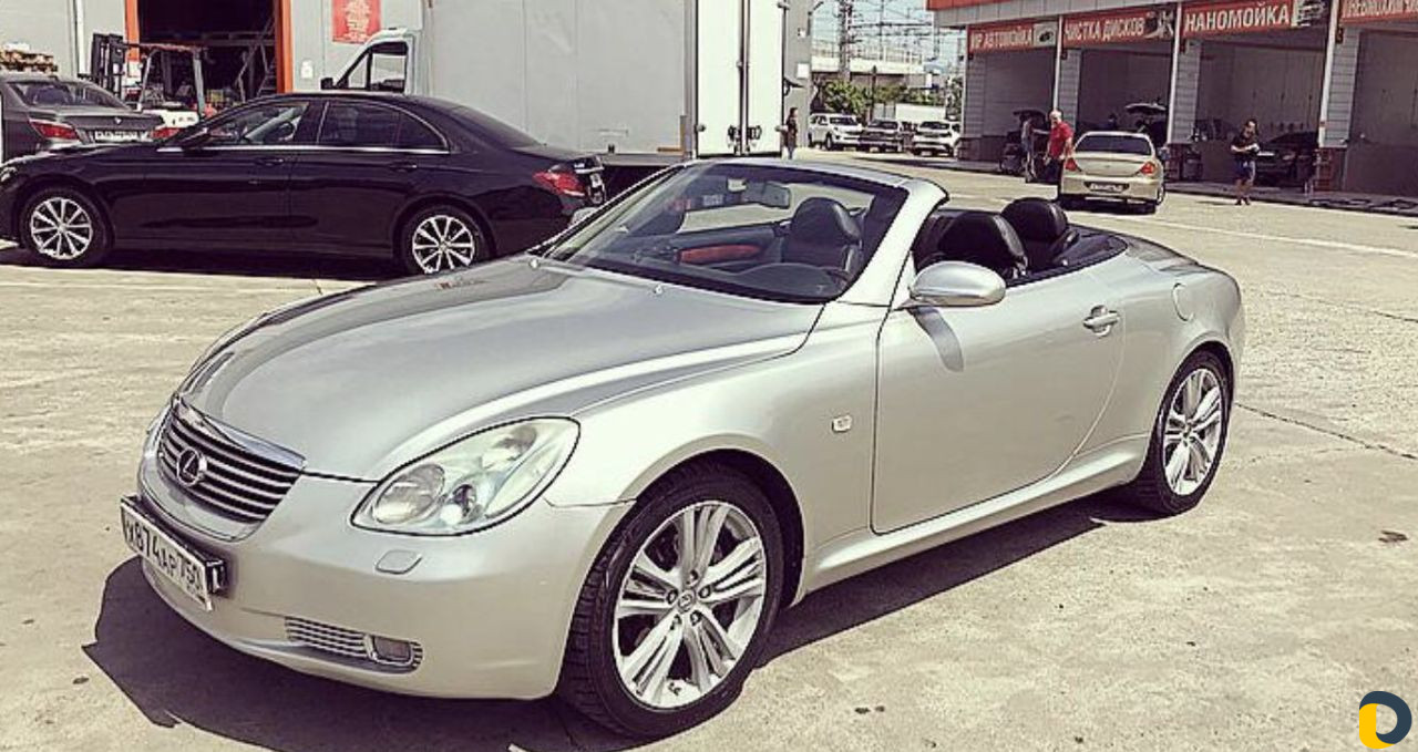 Аренда Кабриолета в Сочи