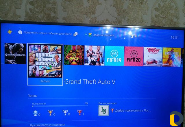 Аренда Sony ps4 PRO