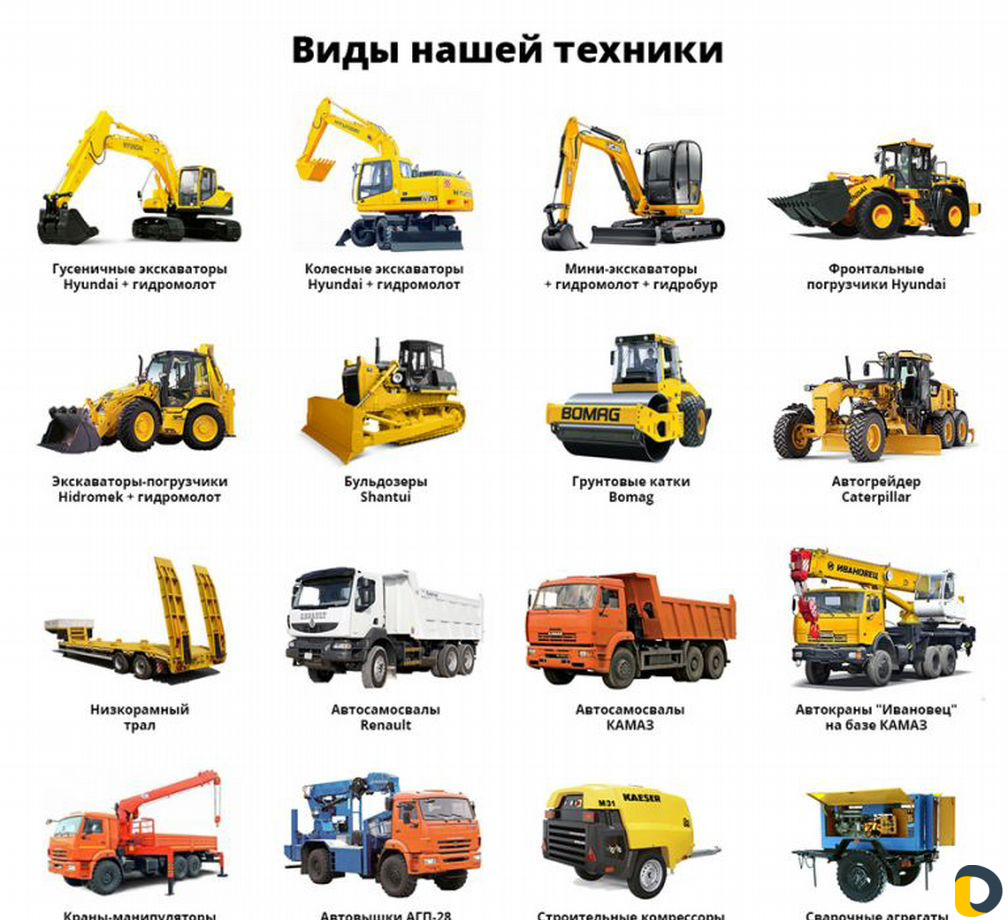 Аренда Спецтехники