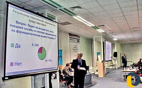 Аренда, установка и продажа проекторов, дисплеев и