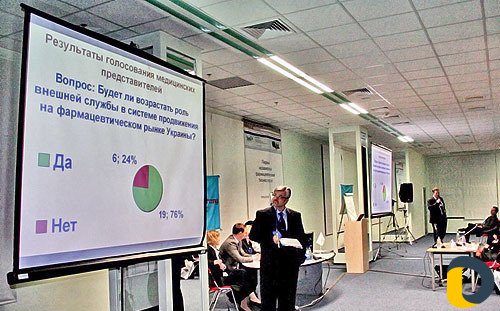 Аренда, установка и продажа проекторов