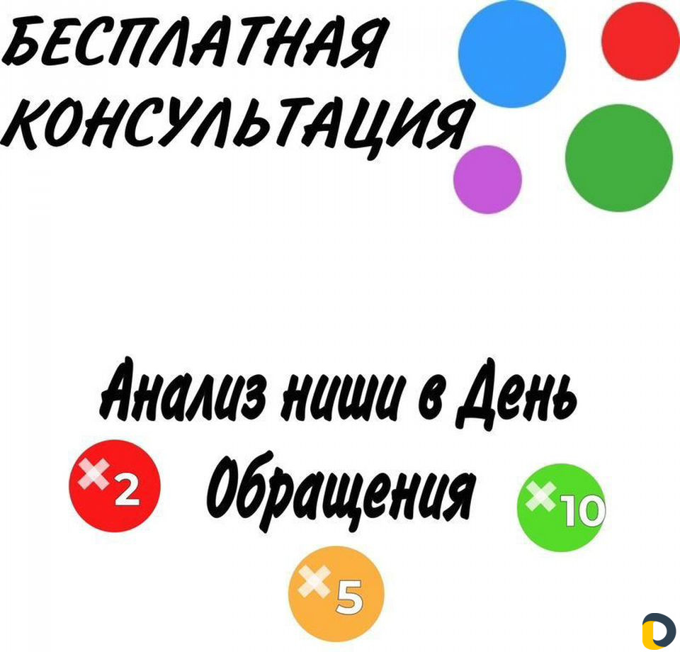 Авитолог. Продвижение вашего бизнеса на Avito