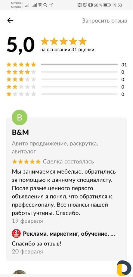 Авитолог, реклама, продвижение на Юле, Авито