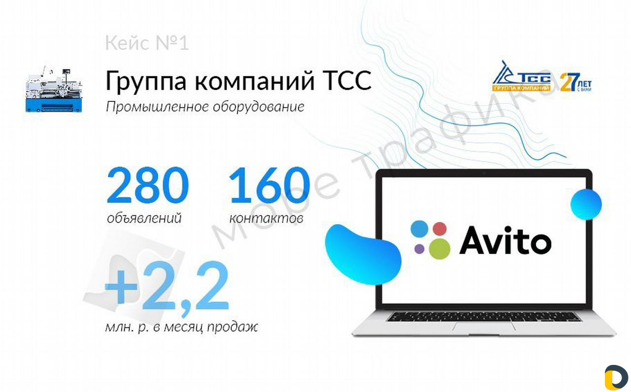 Авитолог / Услуги Авитолога / Постинг