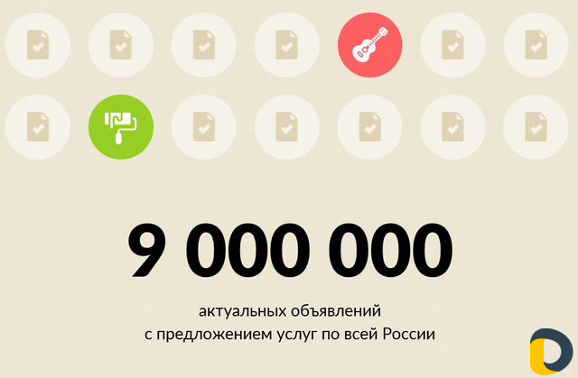 Авитолог / Услуги Авитолога