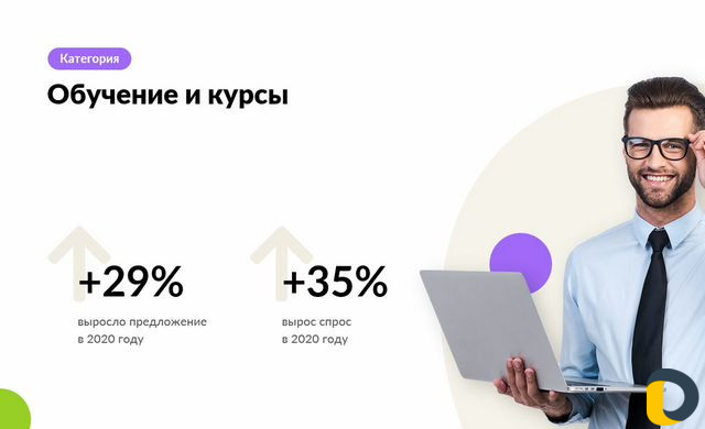 Авитолог / Услуги Авитолога