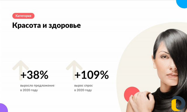 Авитолог / Услуги Авитолога