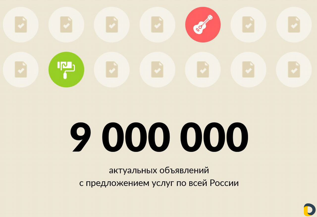 Авитолог / Услуги Авитолога