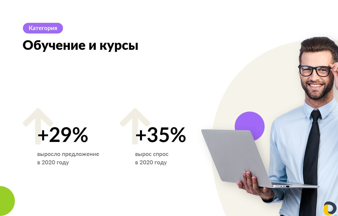 Авитолог / Услуги Авитолога