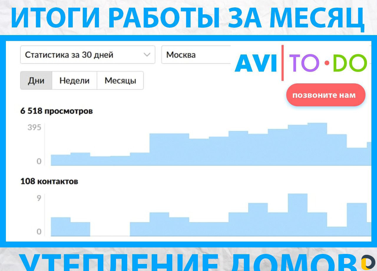 Авитолог / Услуги Авитолога