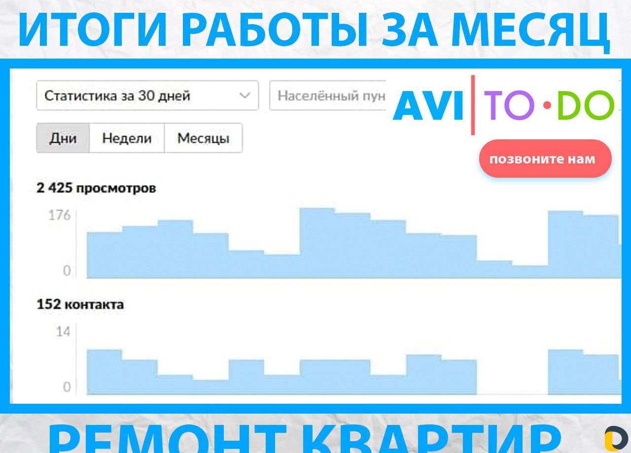 Авитолог / Услуги Авитолога