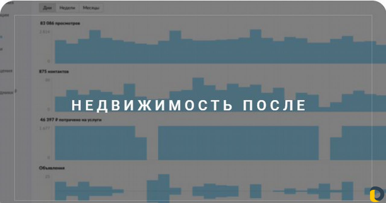 Авитолог