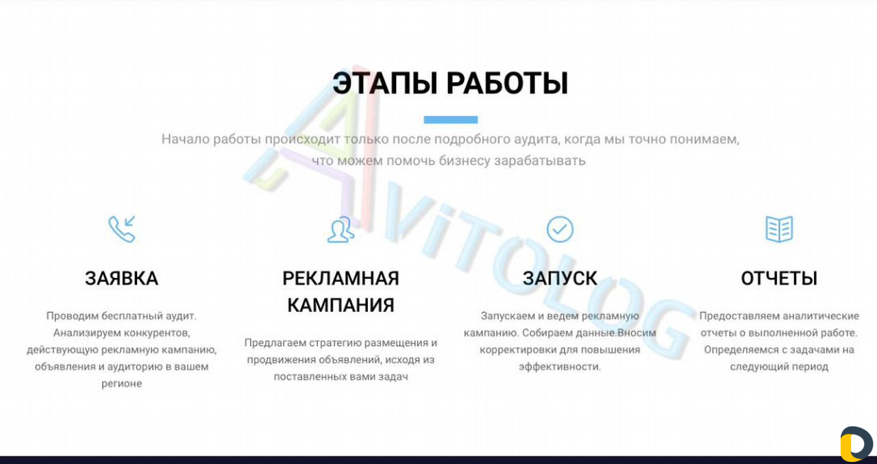 Авитолог