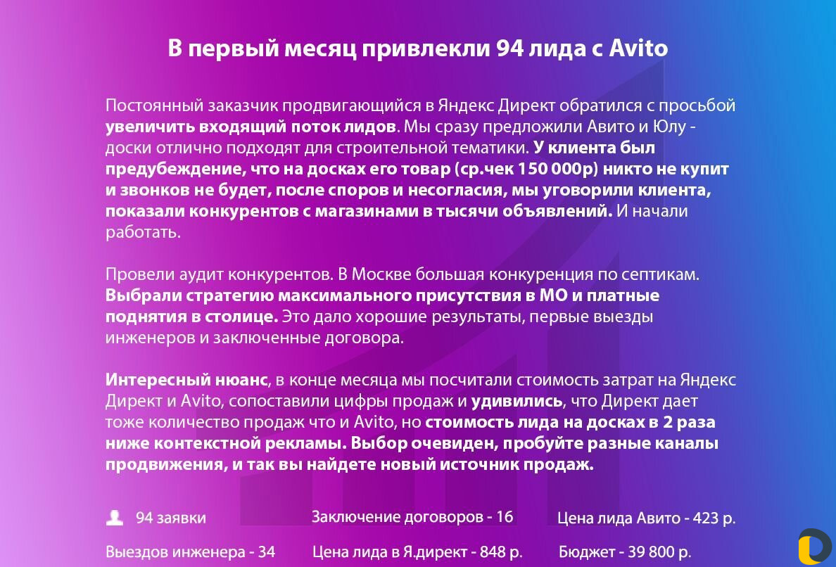 Авитолог