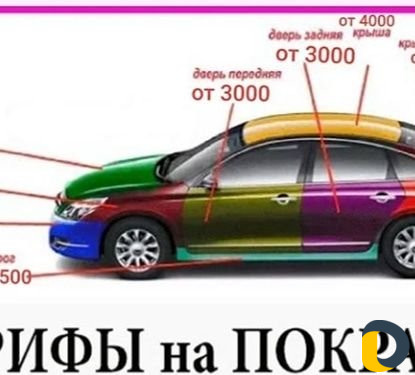 Авто покраска подбор красок