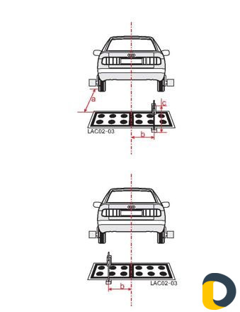 Автодиагностика иномарок