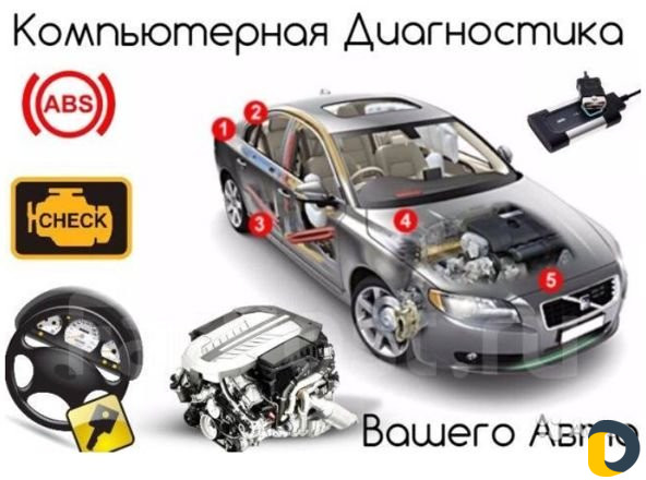 Автодиагностика