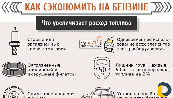 Автоэлектрик (автослесарь)