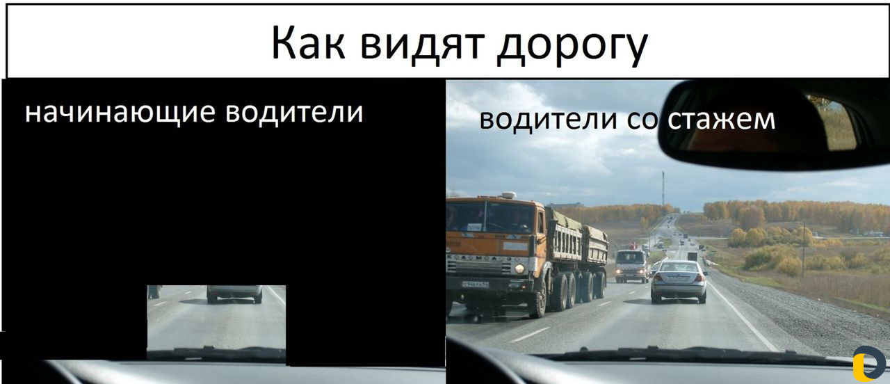 Автоинструктор / Уроки вождения
