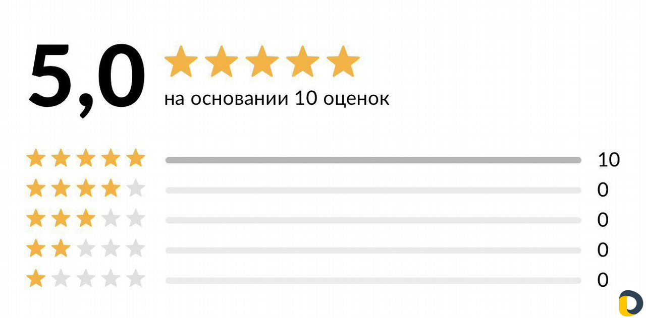 Автомат дизель рассрочка