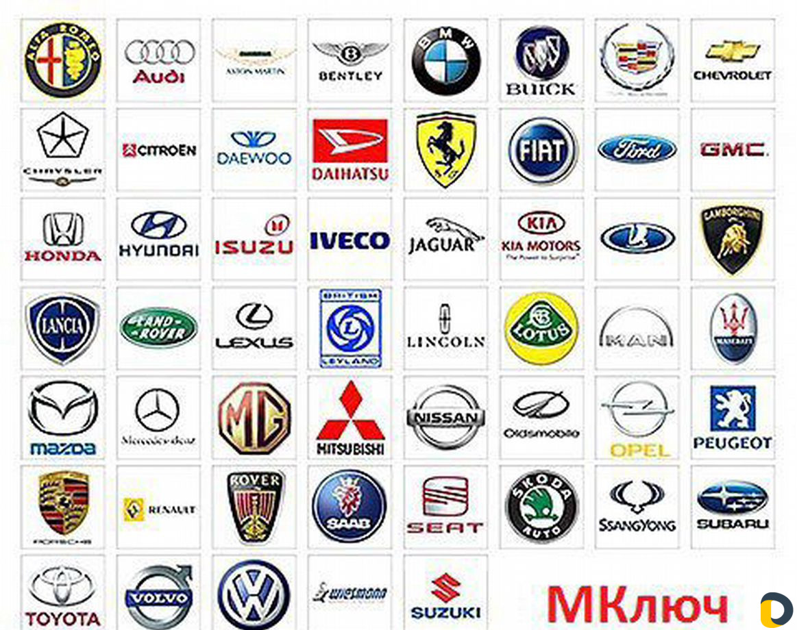 Автомобильные ключи с чипом(иммобилайзер)
