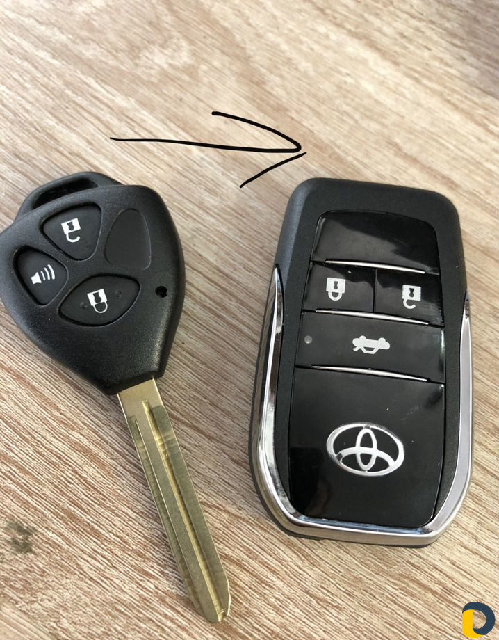 Автомобильные ключи