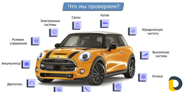 Автоподбор Автоэксперт диагностика авто